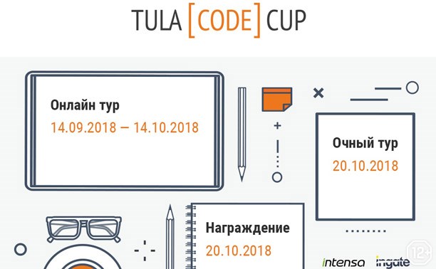 TulaCodeCup 2018