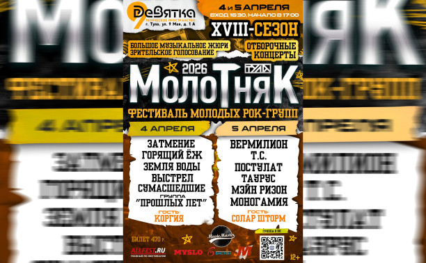 Молотняк – 2026