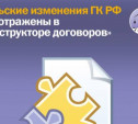 Июльские изменения ГК РФ уже отражены в «Конструкторе договоров»
