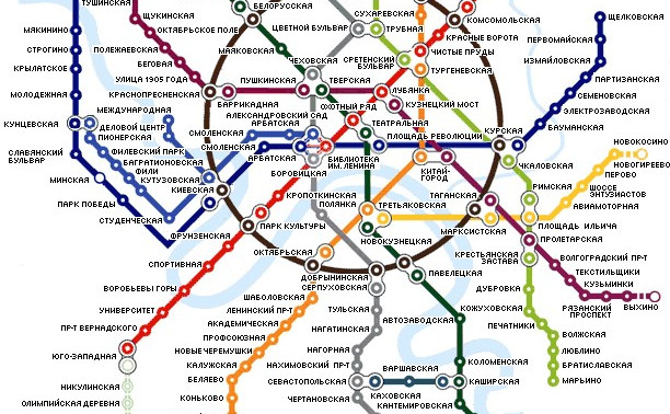 Все говорят МЕТРО, а он, на самом деле - МЕТРОПОЛИТЕН