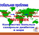 14 ноября - Международный день профилактики сахарного диабета