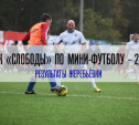 Кубок «Слободы» по мини-футболу-2014: Результаты жеребьевки