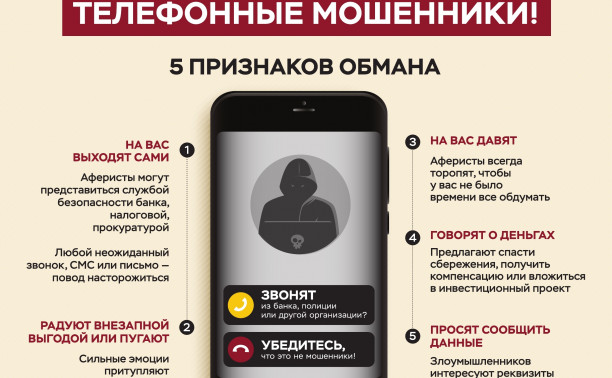 ЦБ ограничил переводы денег, но за сутки туляки перевели 16 млн рублей мошенникам! Как так?