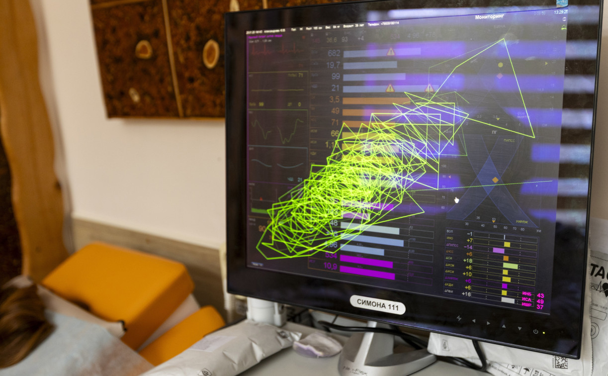 Индекс СССР влияет на здоровье: молодой врач из Тулы нашел способ высчитать риск инфаркта и инсульта