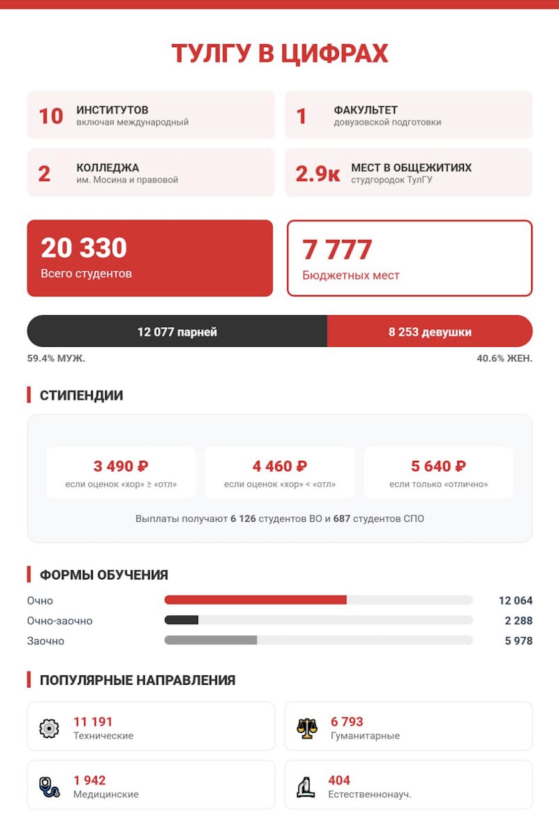 Снимок экрана 2026-01-26 в 14.37.14.png