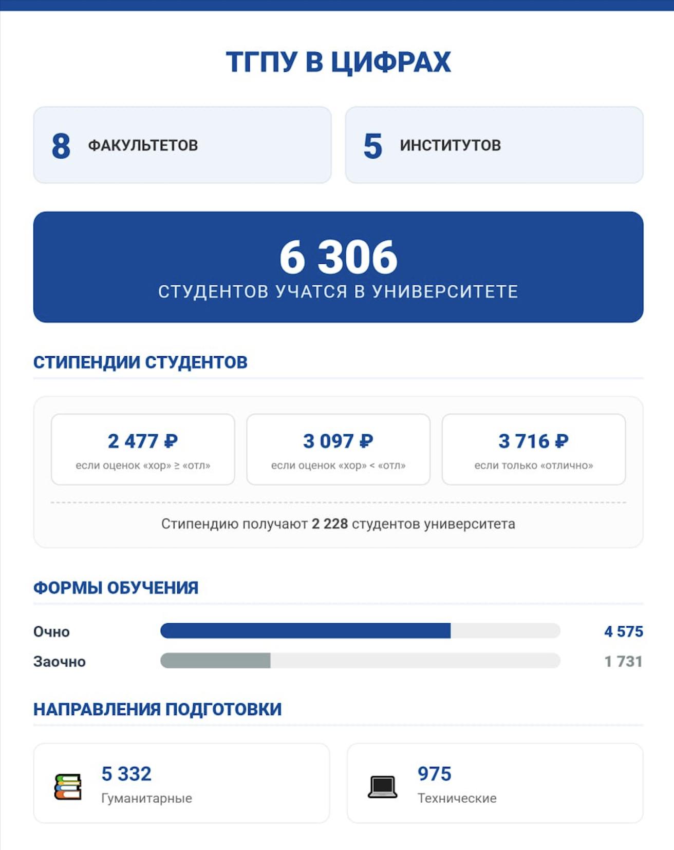 Снимок экрана 2026-01-26 в 14.38.58.png