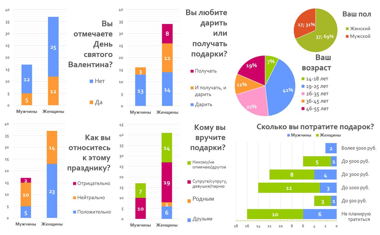 Инфографика 1.png