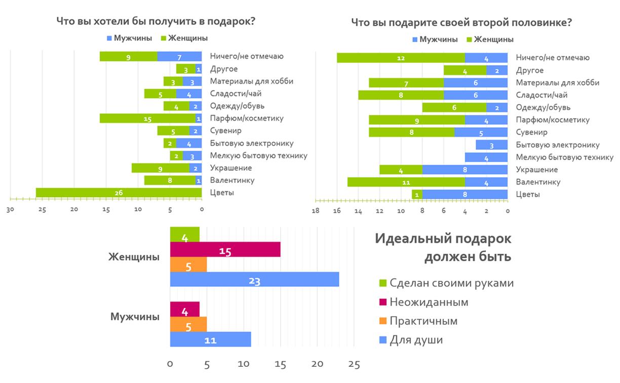 Инфографика 2.png