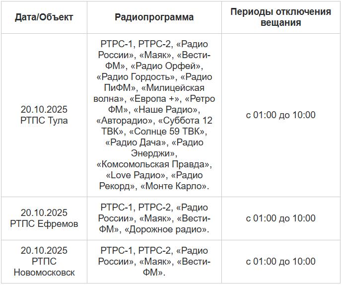 Снимок экрана 2025-10-17 110152.png