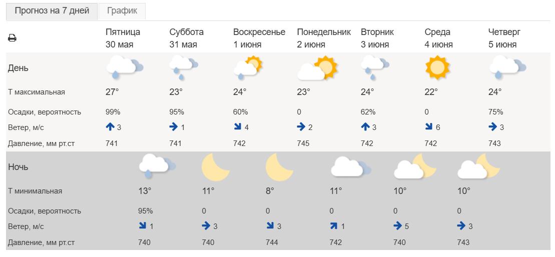 Снимок экрана 2025-05-30 153310.png