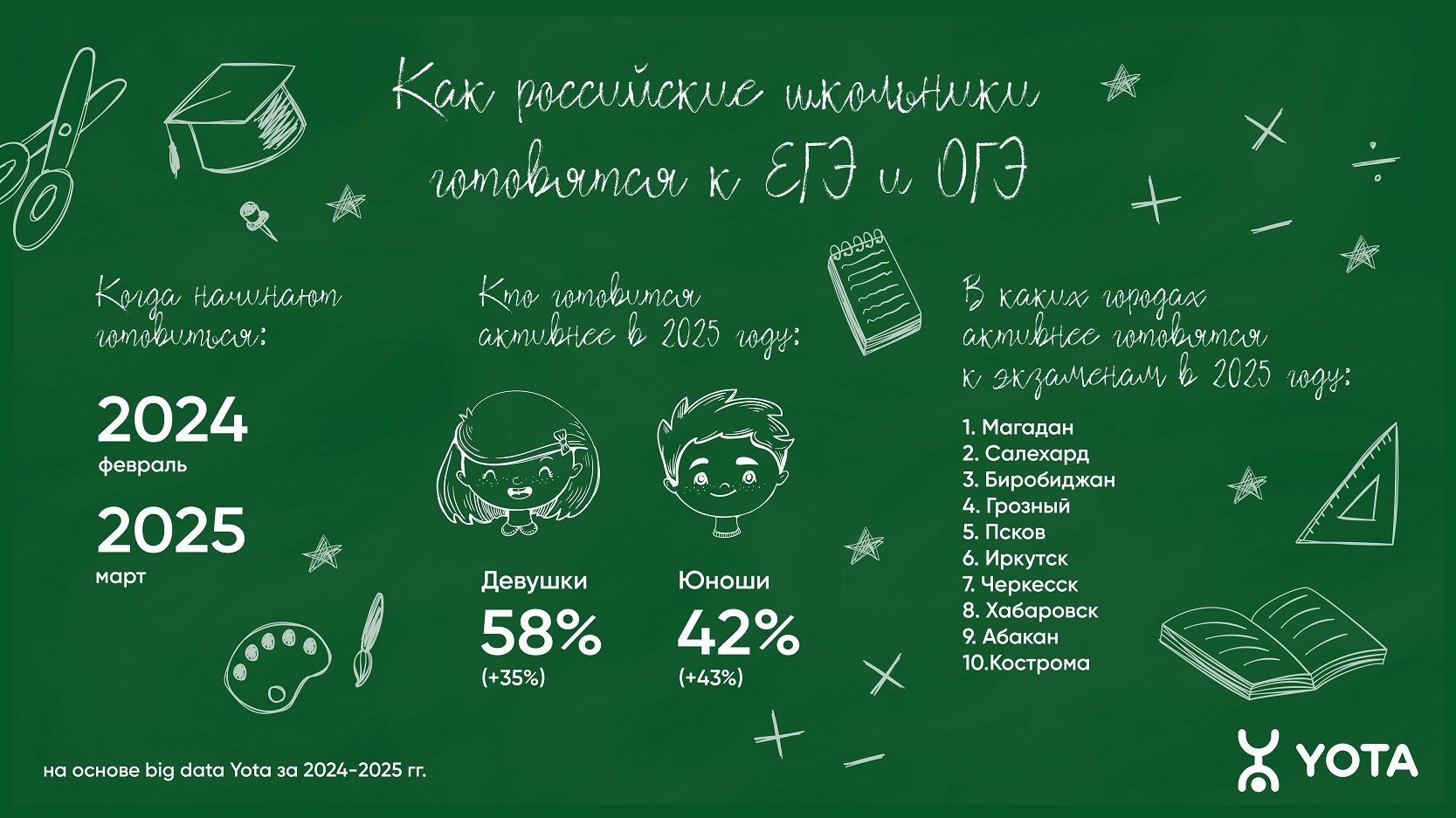 Инфографика1.jpg