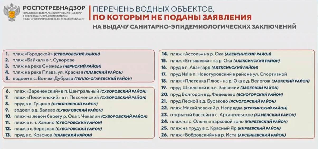пляжи ТО1.png