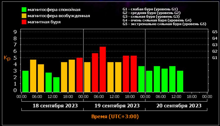 Снимок экрана 2023-09-21 173651.png