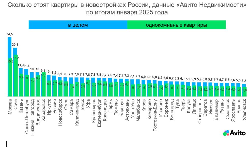 Снимок экрана 2025-02-17 151139.png