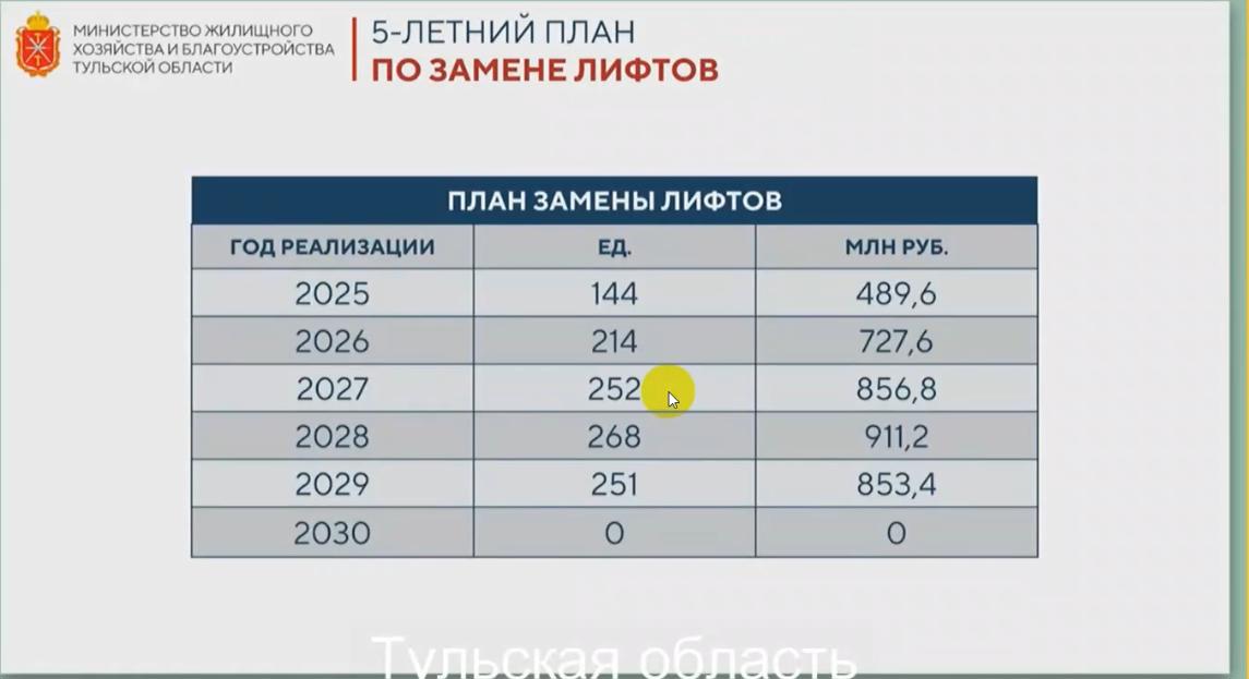 лифт.png