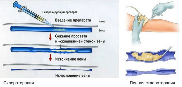 Медицинский центр Мир Здоровья, Курск ВКонтакте