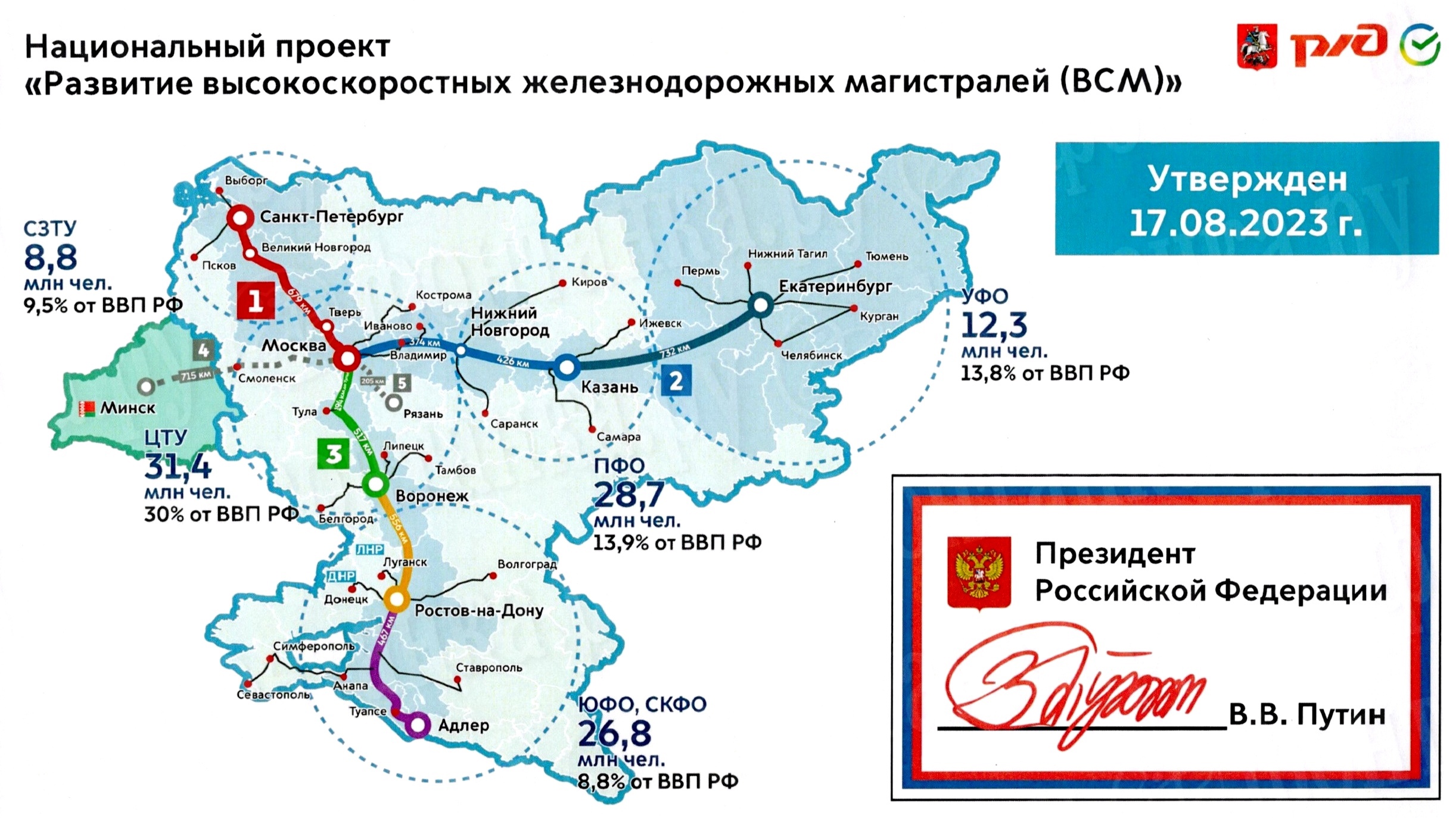 vsm-natsionalny-proekt.jpg