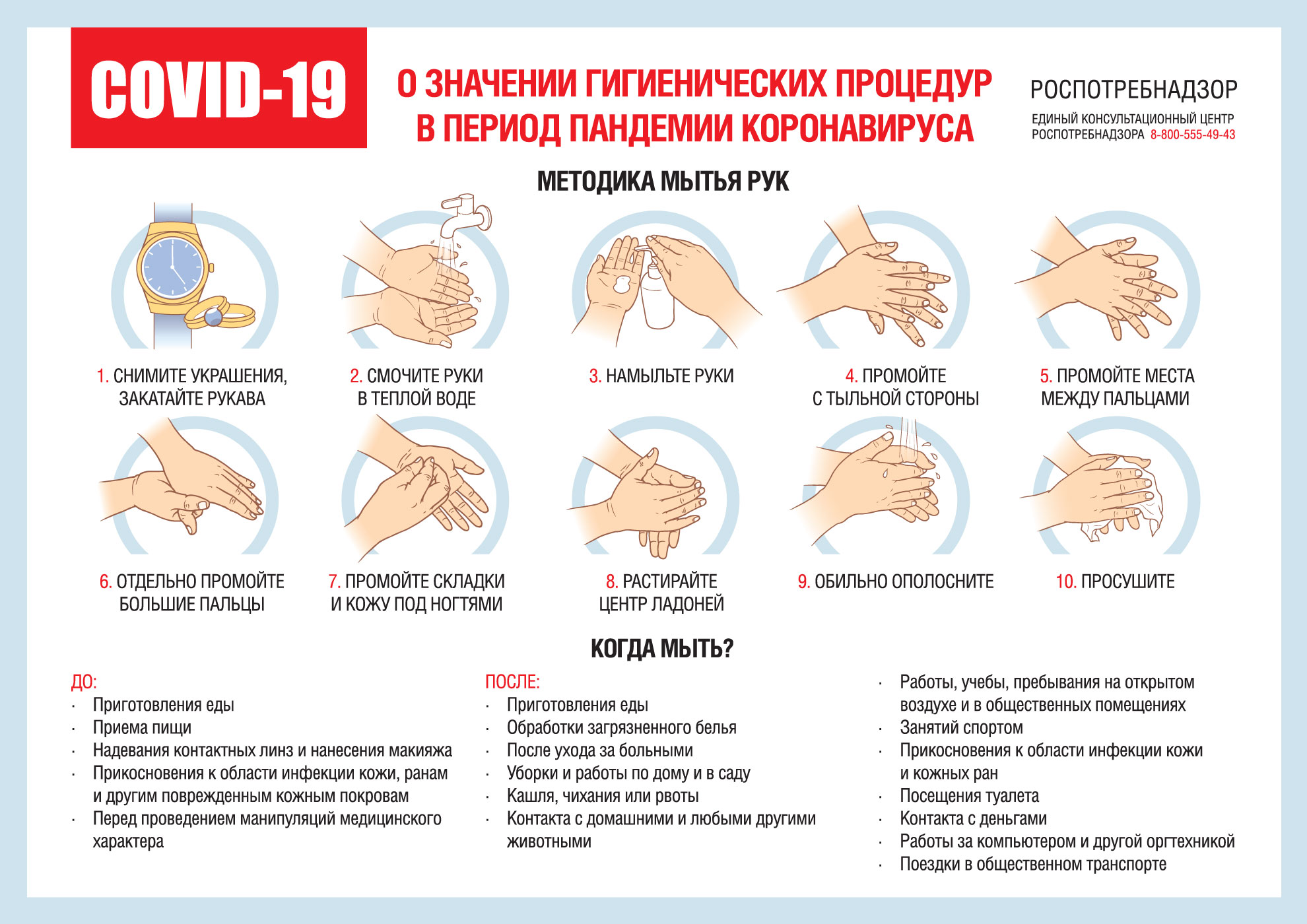 Как правильно мыть руки против covid-19: антибактериальное мыло, правило 30  секунд и сушка - Блог «Будем здоровы» - MySlo.ru