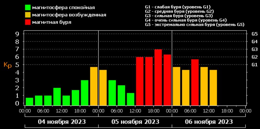 Снимок экрана 2023-11-06 175348.png