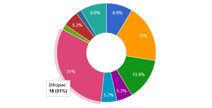 Снимок экрана 2026-01-03 210818.png