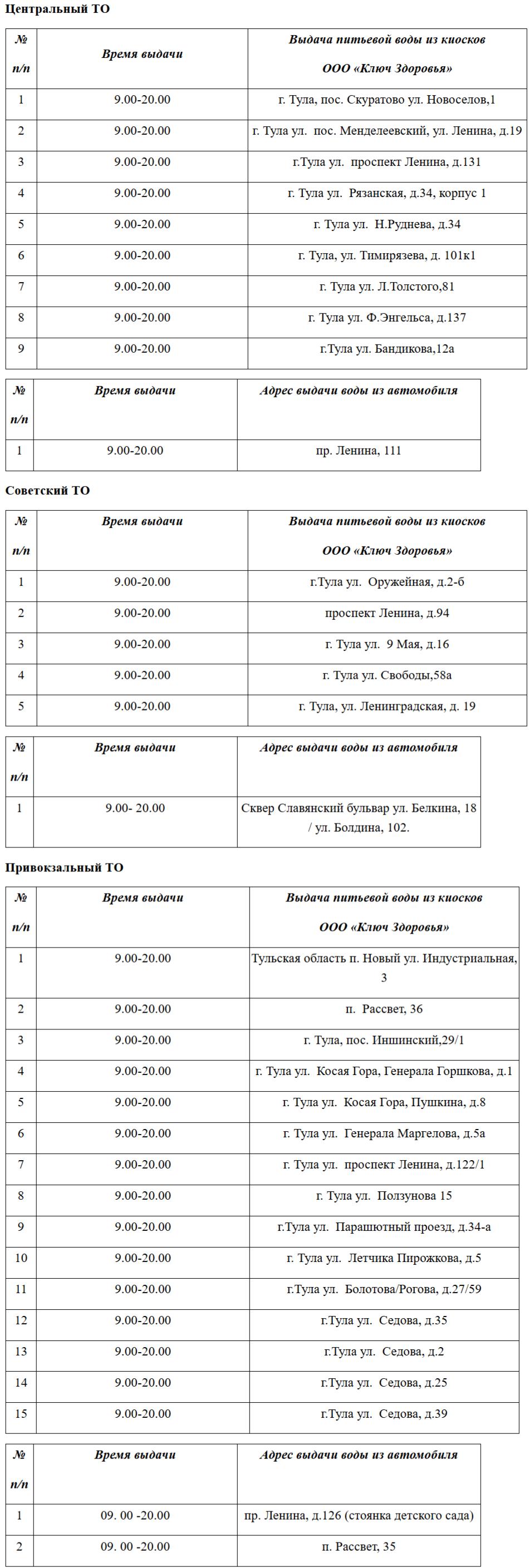 FireShot Capture 023 - 9 сентября в южной части Тулы будет организована бесплатная раздача_ - [tula-r71.gosweb.gosuslugi.ru].png