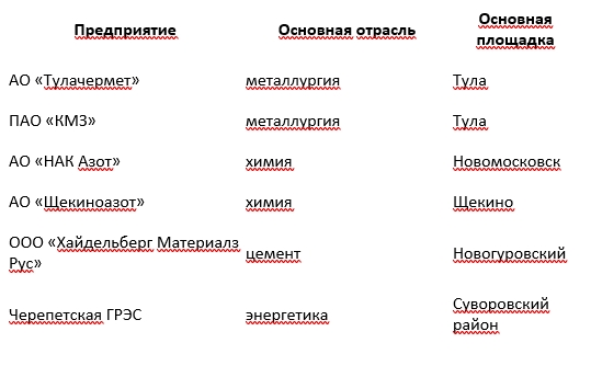 Безымянный.png