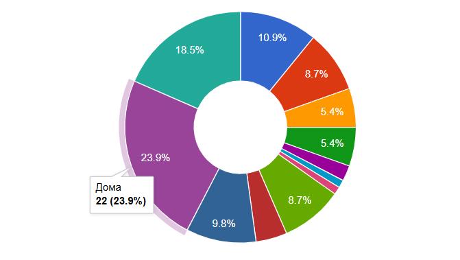 Снимок экрана 2026-01-22 195008.png