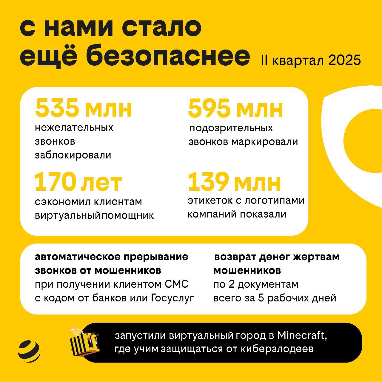 https://cdn.myslo.ru/Content/Contents/91/0a/f9b0-8d4f-410d-8c10-09cf40b68f34/78a4ca4b-eec6-47d7-ac6a-d60629071cb2.jpg