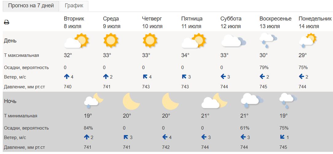 Снимок экрана 2025-07-08 150335.png