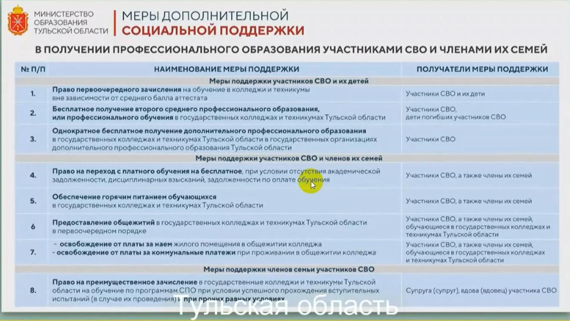 меры поддержки.png