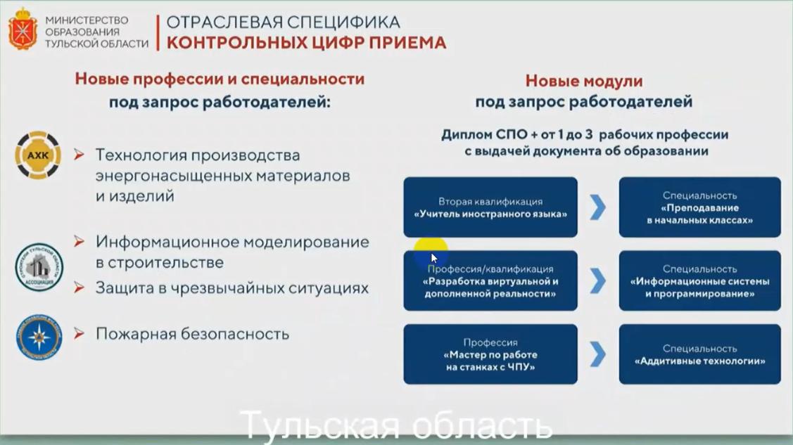 места спо2.png