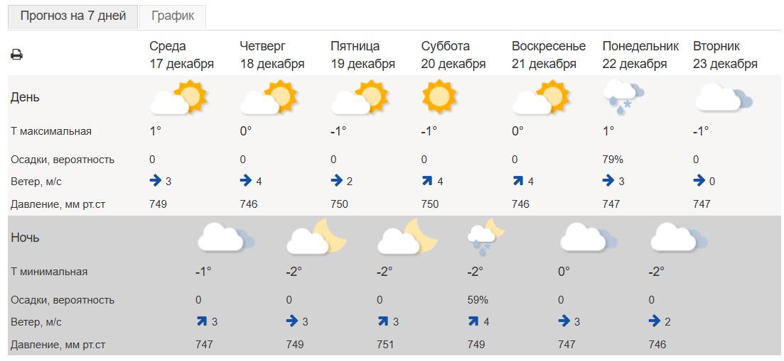 Снимок экрана 2025-12-17 134541.png