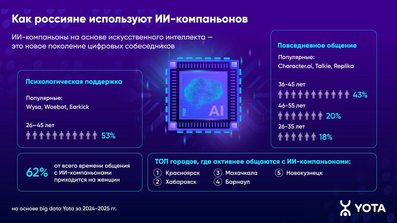 Инфографика (2).jpg