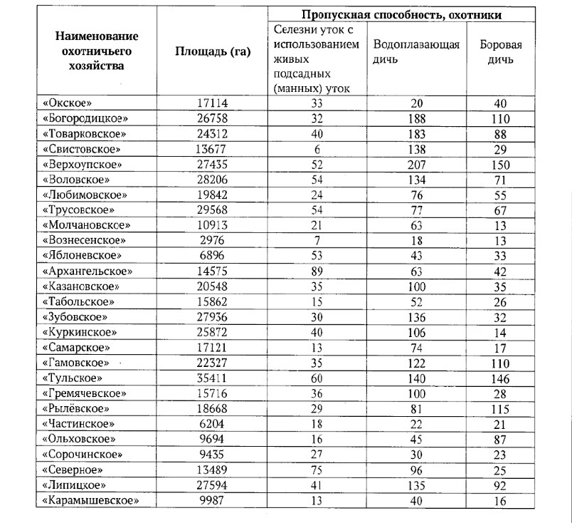 охота весенняя.jpg