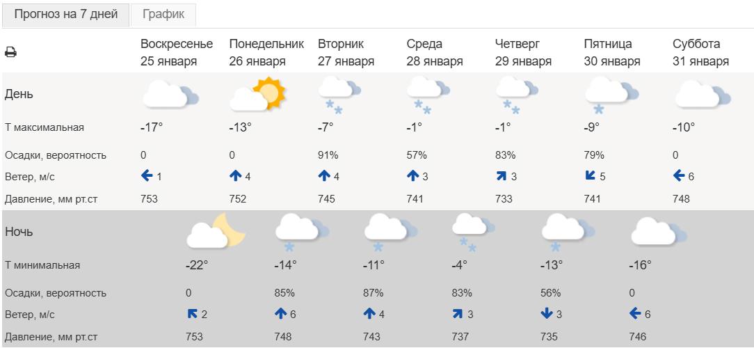 Снимок экрана 2026-01-25 141026.png