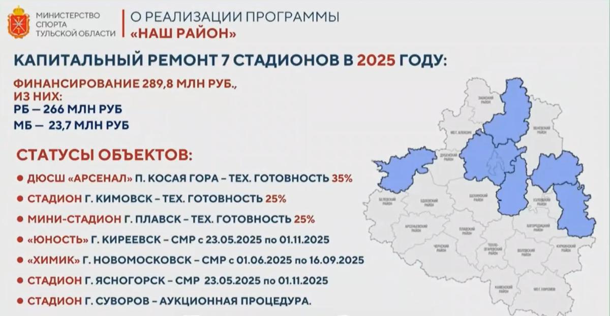 стардионы.png