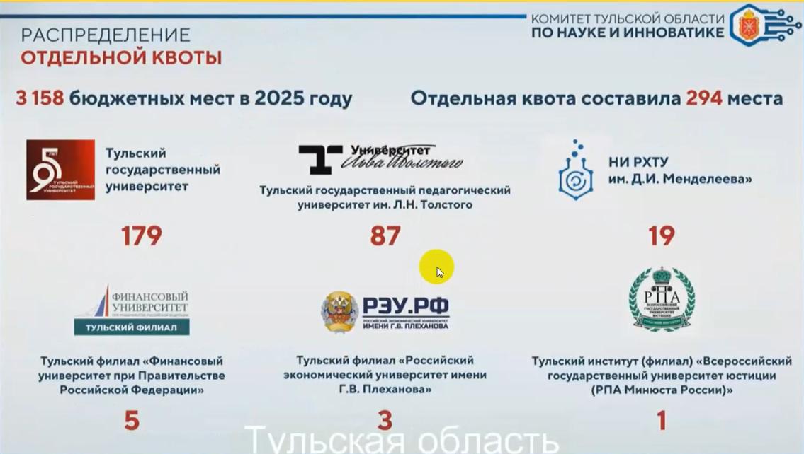 места в вузах1.png