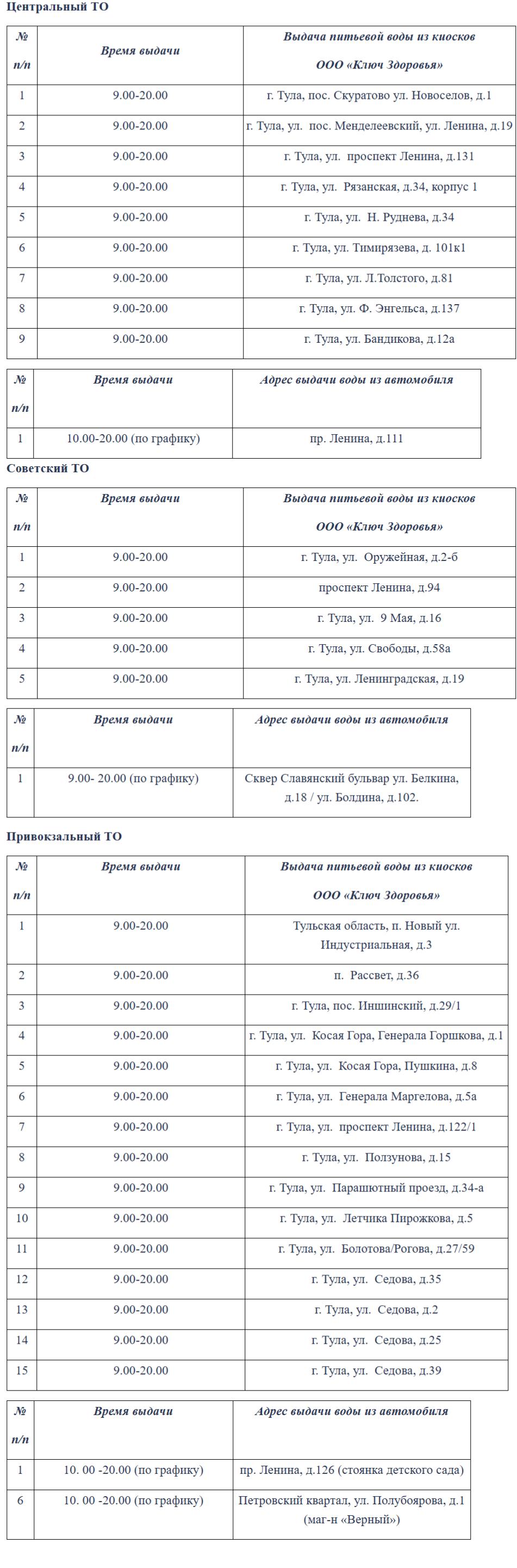 FireShot Capture 021 - 20 августа в Туле будет организована бесплатная раздача воды_ - [tula-r71.gosweb.gosuslugi.ru].png