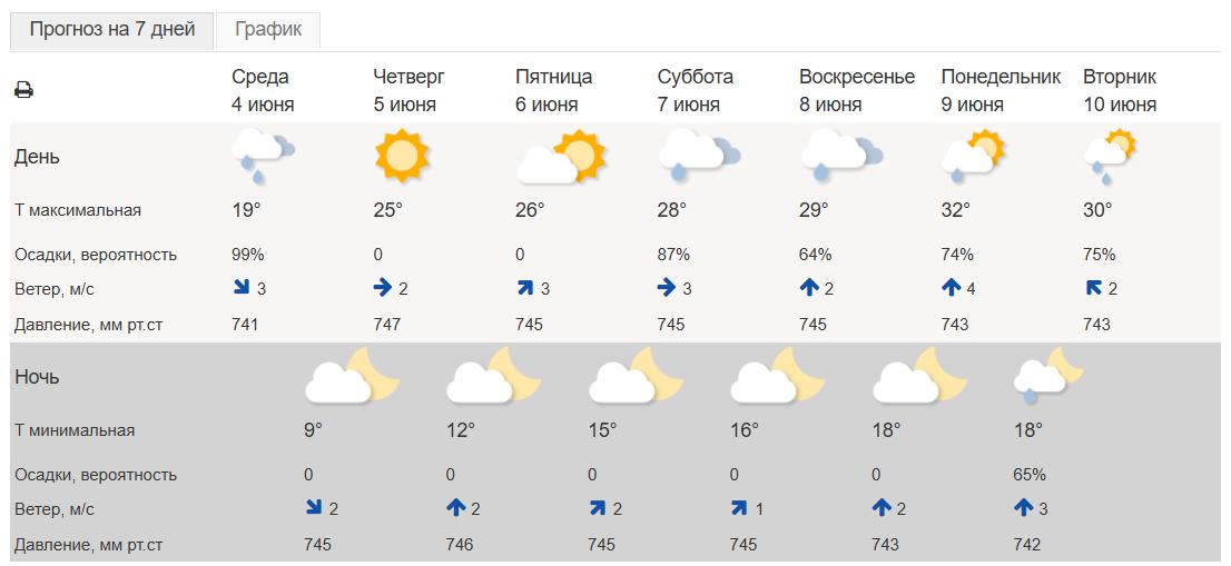 Снимок экрана 2025-06-04 152953.png