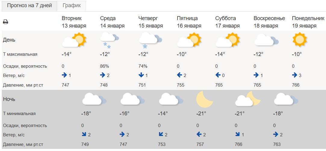 Снимок экрана 2026-01-13 133924.png