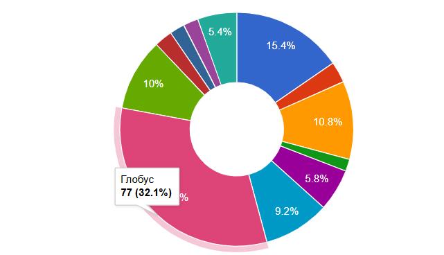 Снимок экрана 2025-12-12 170041.png