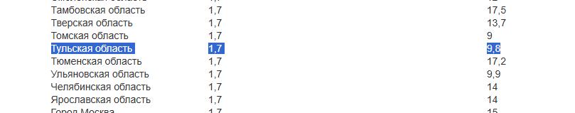 индекс жкх.png