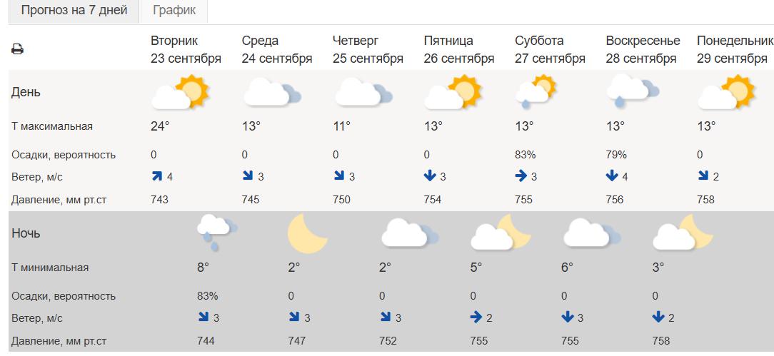 Снимок экрана 2025-09-23 133511.png