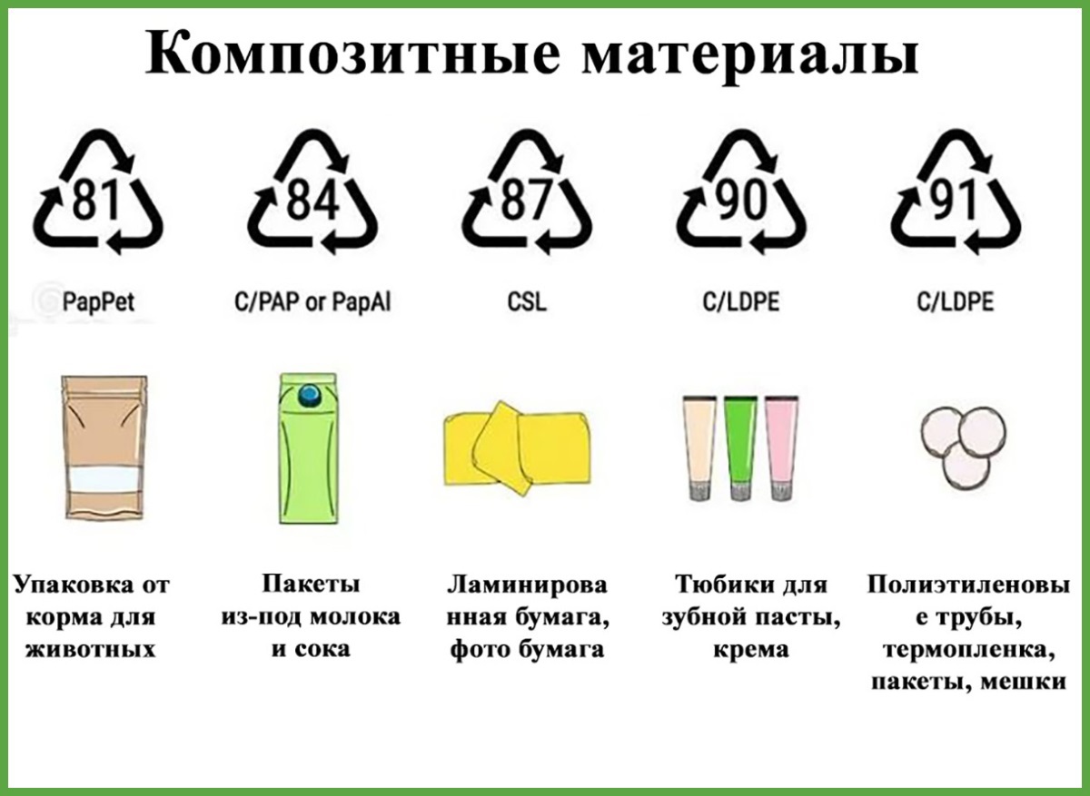 РСО_ Композитные материал.jpg