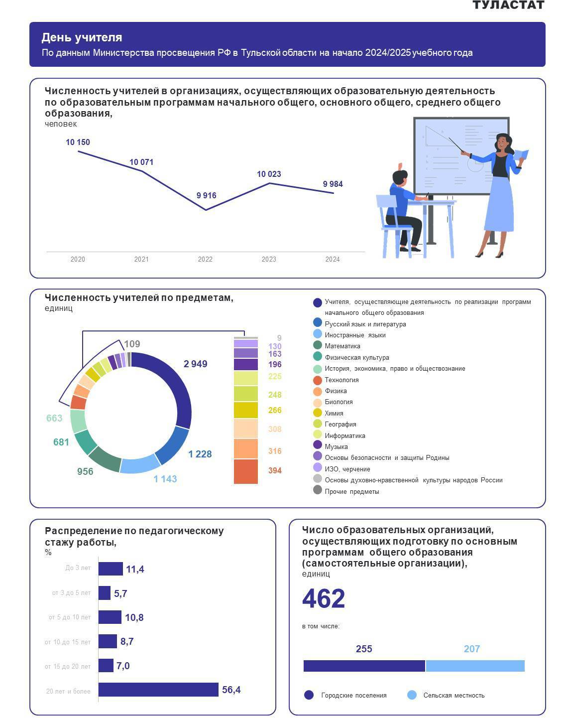 день учителя.jpg