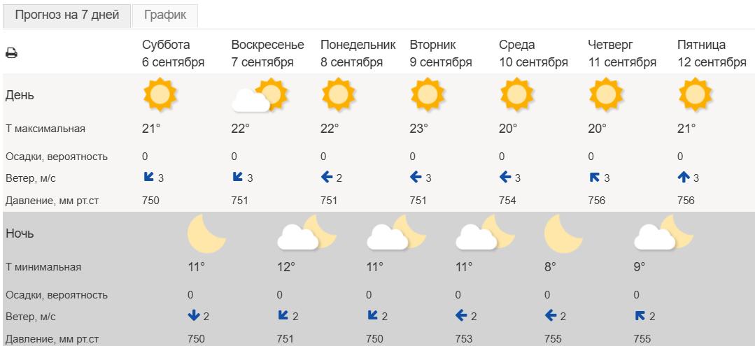 Снимок экрана 2025-09-06 212211.png