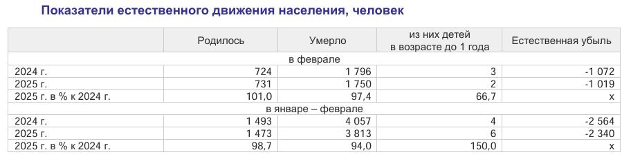 Снимок экрана 2025-04-17 150617.png