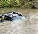 Женщина утонула в машине в реке под Алексином