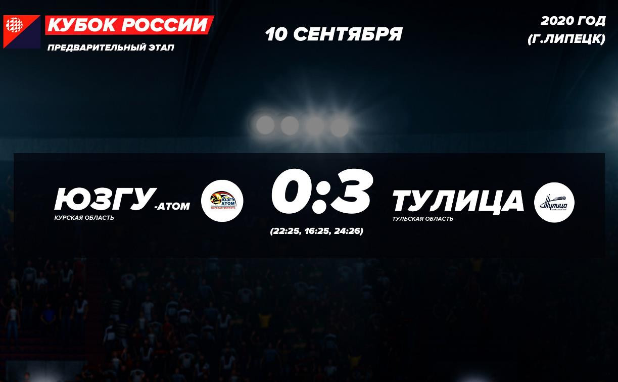 Волейбольная «Тулица» одержала вторую победу подряд в Кубке России