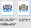 «Бомбаж, вмятины и подтеки»: в Роспотребнадзоре рассказали тулякам, как не стать жертвой опасных рыбных консервов